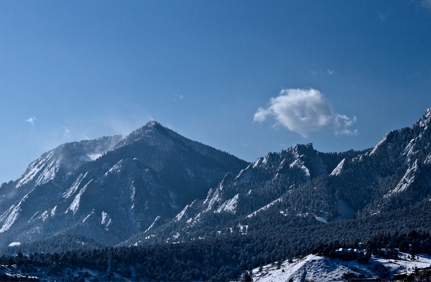 Fundamentals of Unique Theme Development